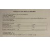 Sieta audums 212 mikroni. Art. 30 пa 120. Platums 122cm.